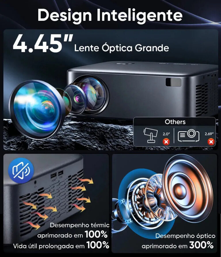 Projetor Netflix 8k Profissional 1000ANSI Portátil 35000lm 5G/2.4G Wifi Bluetooth 4K Full Hd