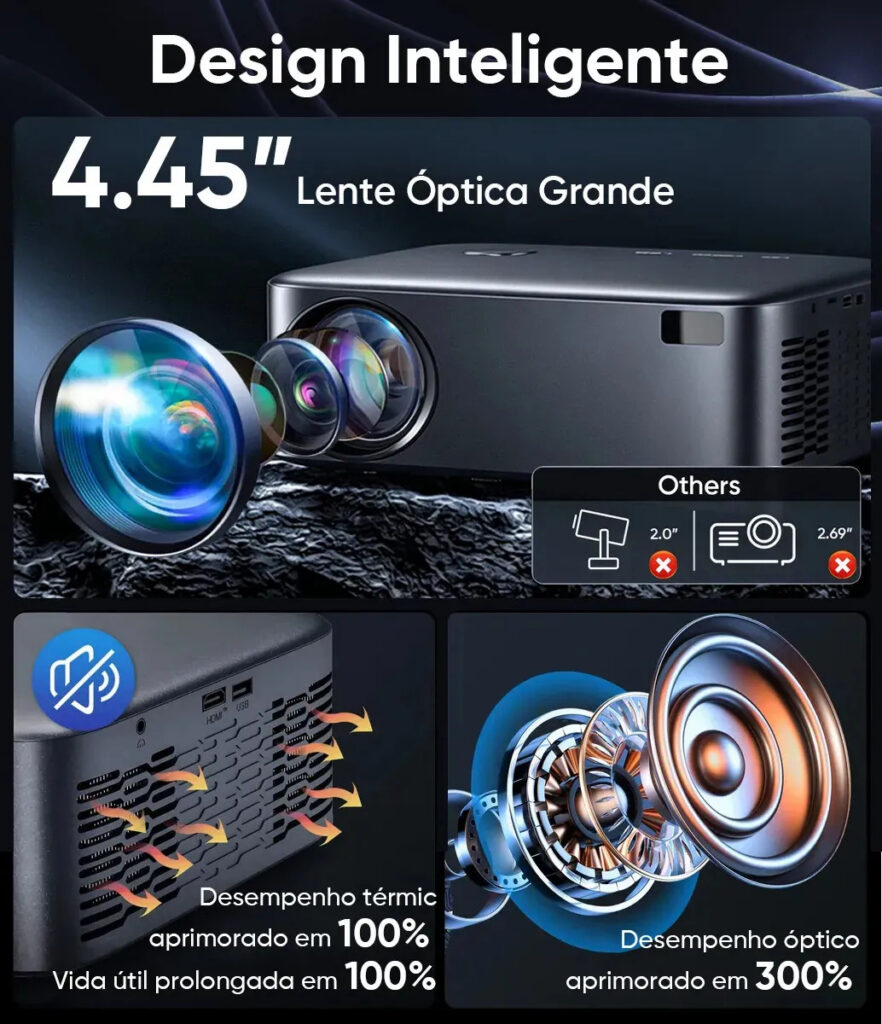 Projetor Netflix 8k Profissional 1000ANSI Portátil 35000lm 5G/2.4G Wifi Bluetooth 4K Full Hd