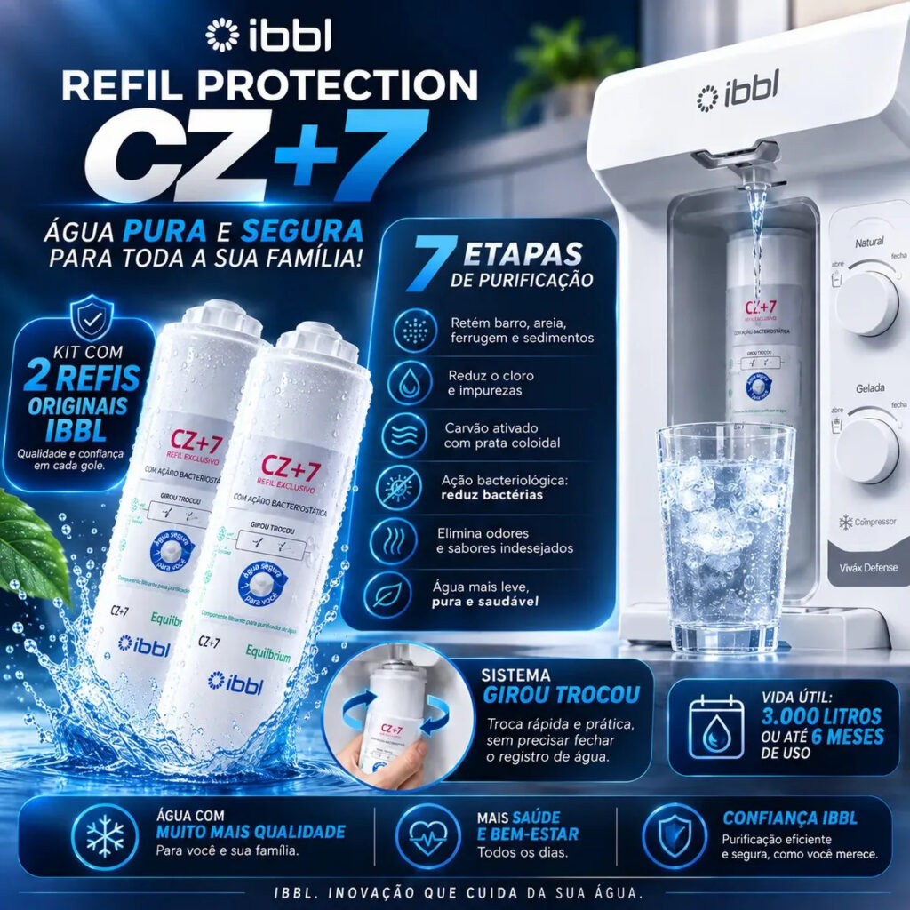 Kit 2 Refis de Filtro IBBL Protection CZ+7 com Nanotecnologia para Purificador de Água Vivax Due e FR600