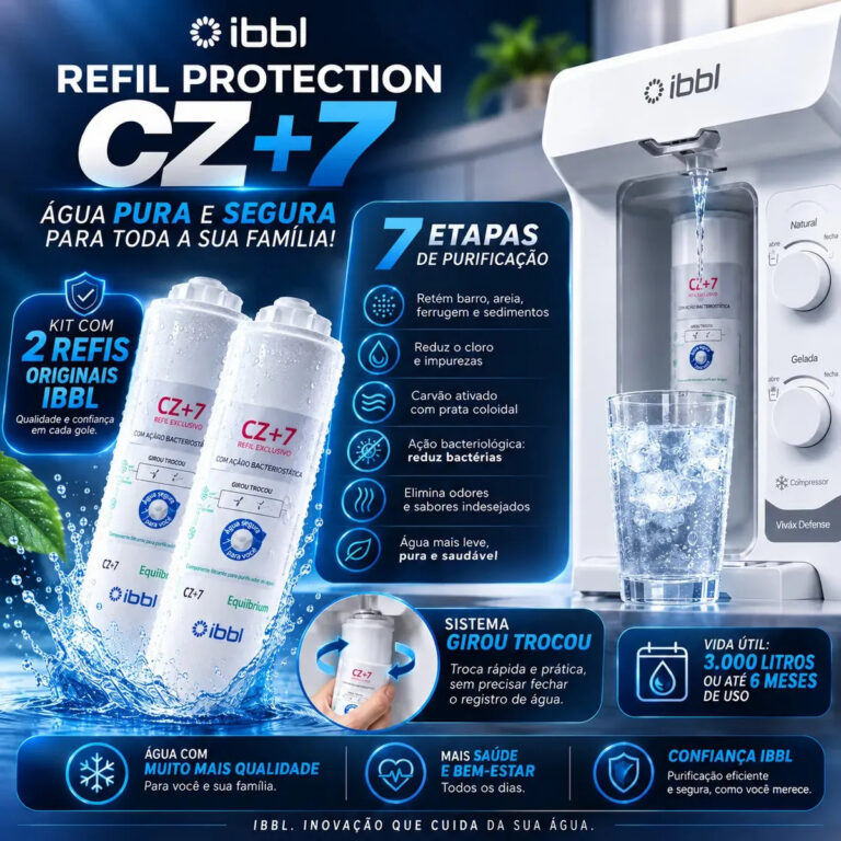 Kit 2 Refis de Filtro IBBL Protection CZ+7 com Nanotecnologia para Purificador de Água Vivax Due e FR600