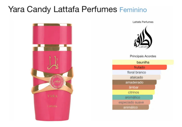 Perfume Yara Lattafa Candy Perfume Árabe Fragrância Doce Edp 100ml – Feminino